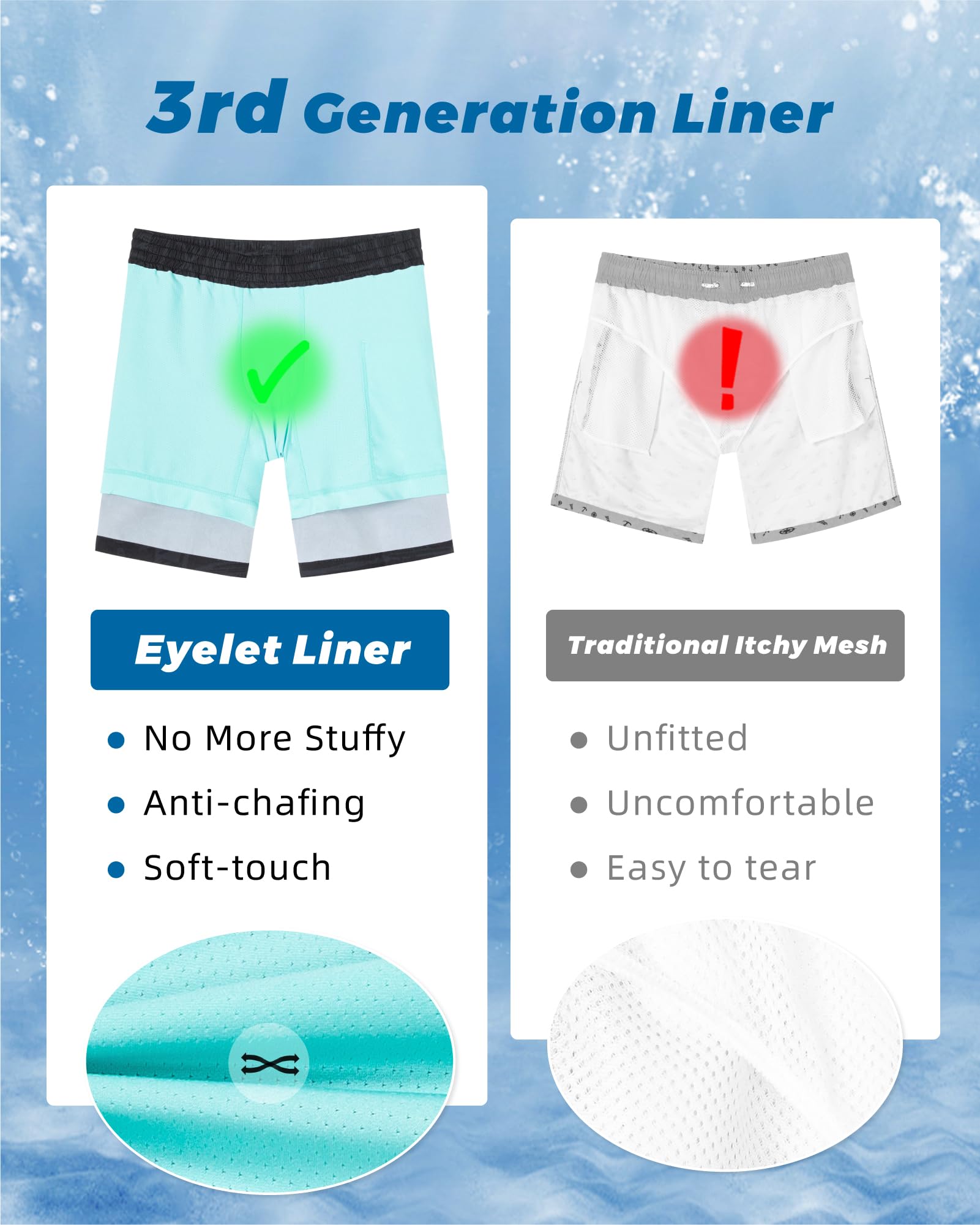 SURF CUZ Mens Swim Trunks with Compression Liner Quick Dry Swim Shorts 7" Swimming Trunks Stretch Zipper Pockets,Cool Coast,L