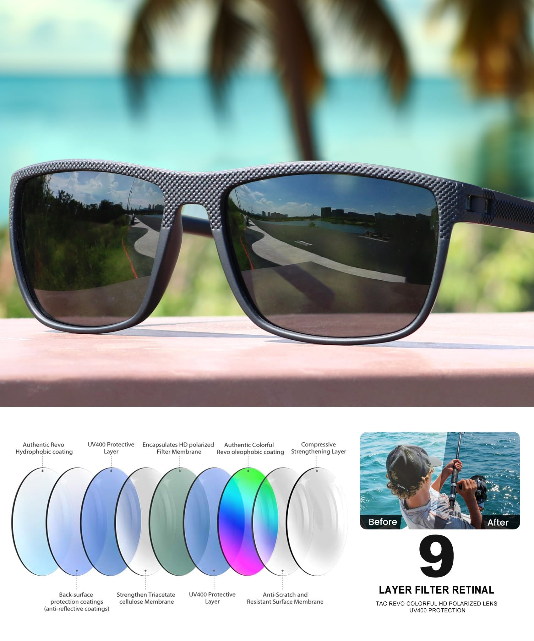CIFOYA Sunglasses-Men Polarized Mens Sunglasses: Classic Women Sun Glasses UV Protection for Fishing Driving Golf