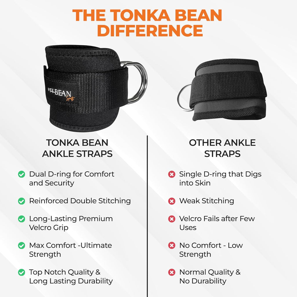 TONKA BEAN Ankle Straps - Adjustable Neoprene Cuffs for Cable Machines | Perfect for Glute Workouts & Leg Extensions