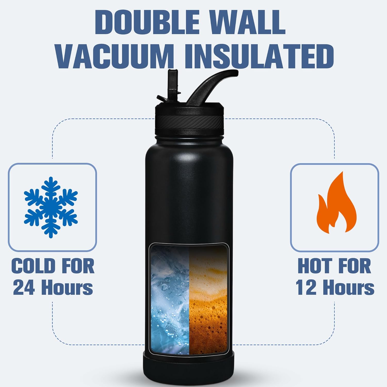 OLDLEY 40 oz Insulated Water Bottle - Stainless Steel Sports Flask with 3 Lids | Black Travel Mug