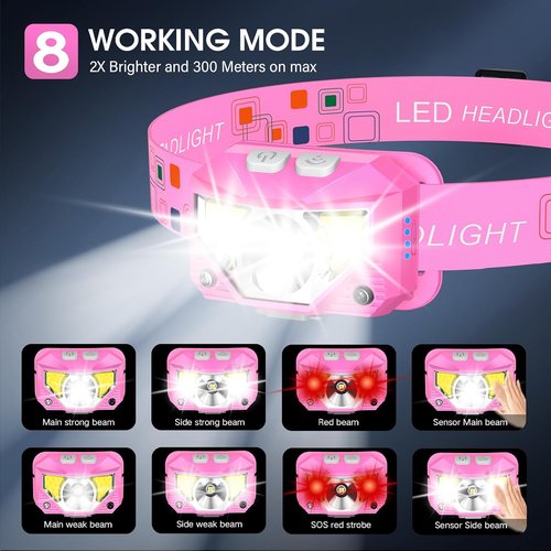 LHKNL Headlamp Flashlight - High Lumen LED Rechargeable Headlight with Motion Sensor | 2-Pack Waterproof for Camping & Hiking - Pink
