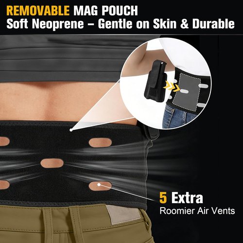 FINPAC Belly Band Holster - Concealed Carry Gun Holster for Men & Women | Adjustable Fit for Glock 43x, 17, 19, 42