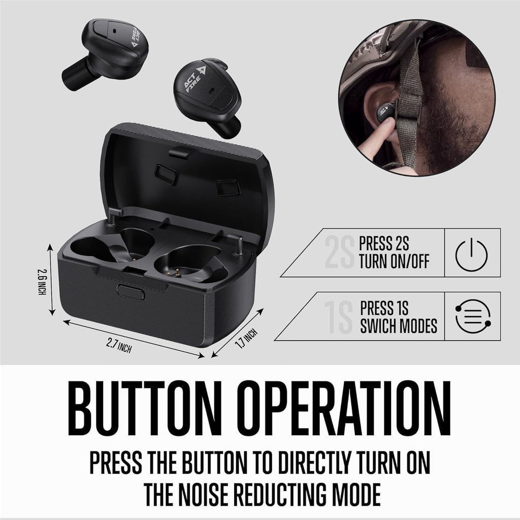 Regine Switzerland Shooting Ear Protection Ear Plugs - Electronic Noise Reduction Earbuds