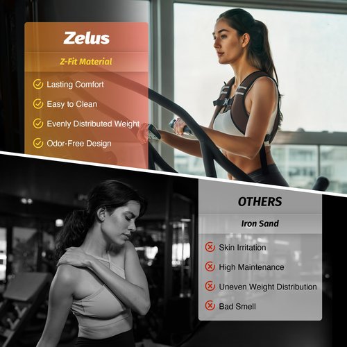 ZELUS Weighted Vest, Washable Z-Fit Soft Iron Weighted Vest for Women and Men, 5/10/15 lb Weight Vest with Reflective Strips & Adjustable Straps, Ultra Thin Weight Vest for Gym Strength Training, (5lb) Brown
