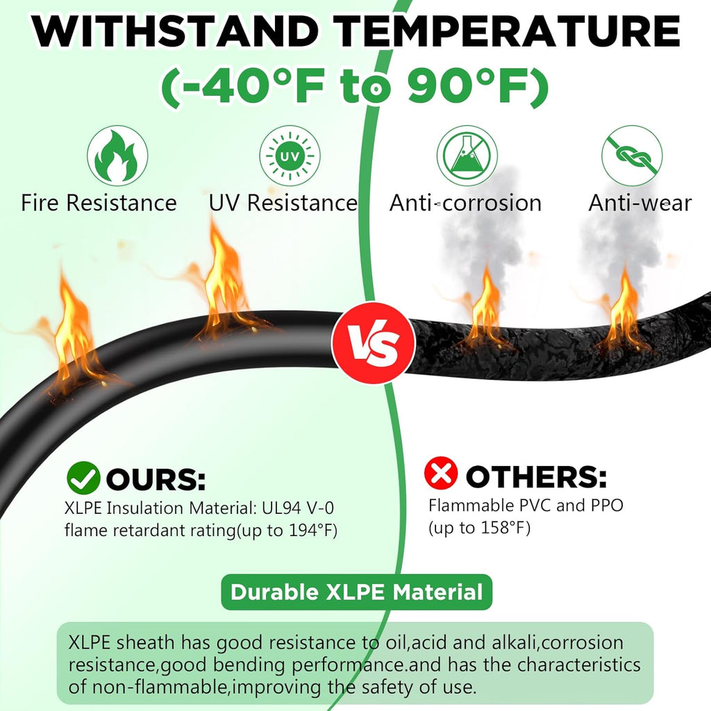 Oududianzi Solar Extension Cable - 30Ft 10AWG Tinned Copper PV Wire with Waterproof Connectors for Solar Systems