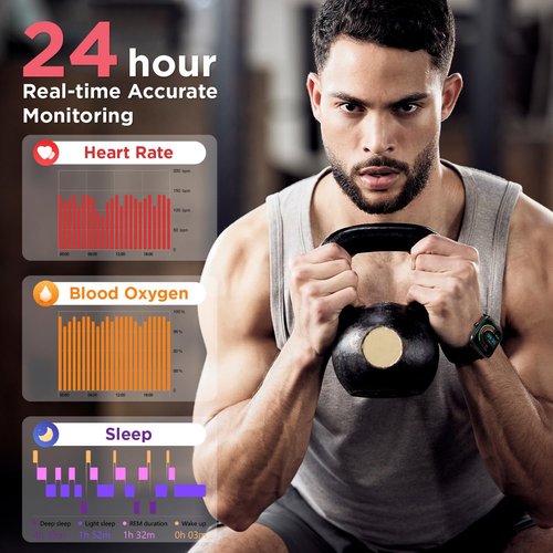 BENIO Fitness Tracker - 1.85" Smartwatch with 24/7 Heart Rate, Spo2 & Sleep Tracking | IP67 Waterproof, 100 Sports Modes