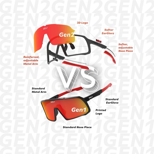 VELO Shades – Changeup – Baseball/Softball Sunglasses – By Jax of The Bullpen Training (Gen2, Cotton Candy - Metallic, Sml Adlt/Youth)