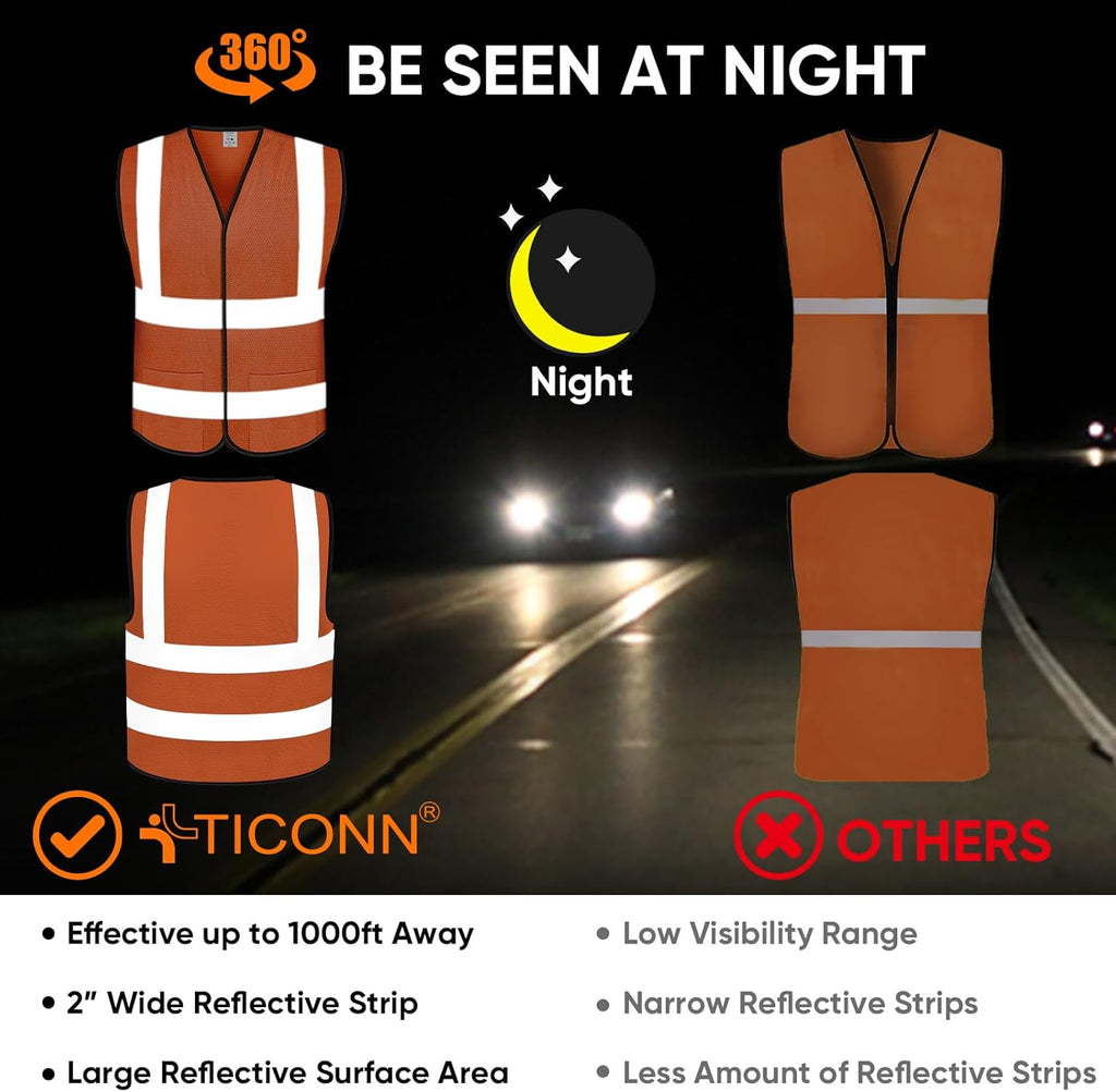 TICONN High Visibility Reflective Safety Vest - ANSI II Compliant | 2-Pack or 4-Pack Options