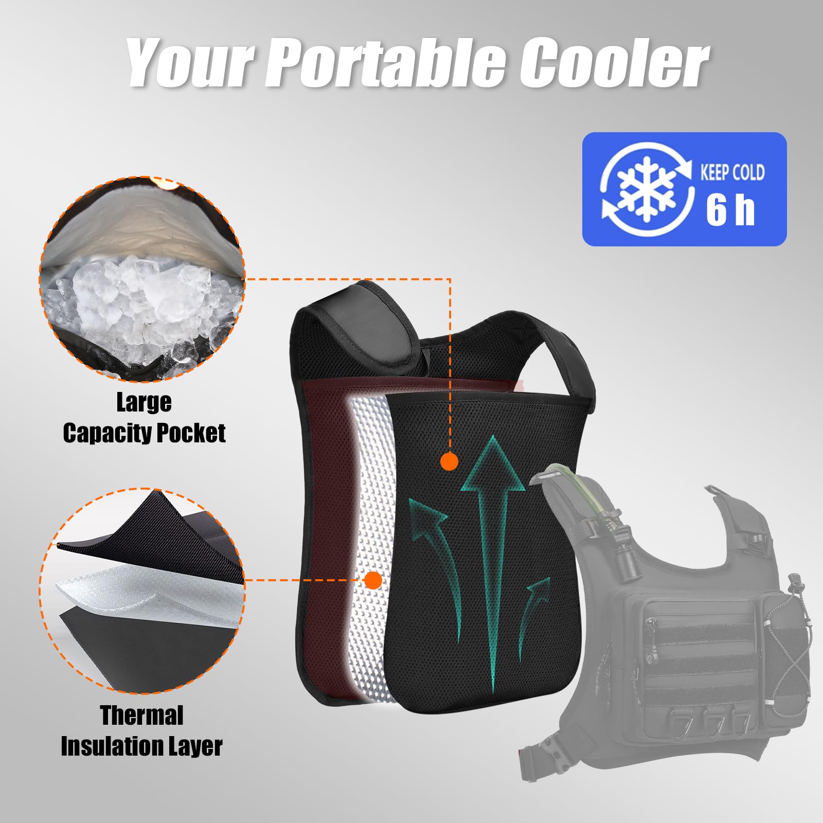ONETOALL Running Vest with 2L Leakproof Water Bladder, Chest Pack for Hunting with Insulated Compartment for Men & Women Running, Cycling, Camping, Hiking, Skiing