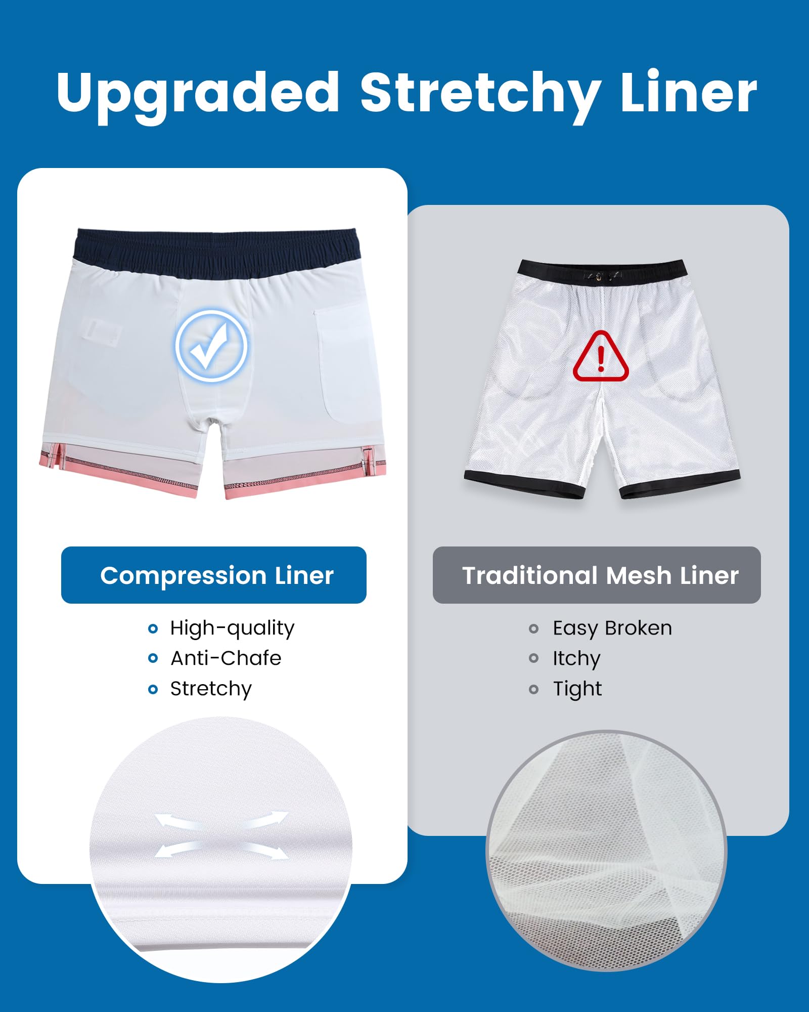 maamgic Mens Swim Trunks with Compression Liner 5 Inch, Quick Dry Bathing Suit with Zipper Pockets, Stretch No-Chafing Swim Shorts, Blue Green-Orange Stripes X-Small