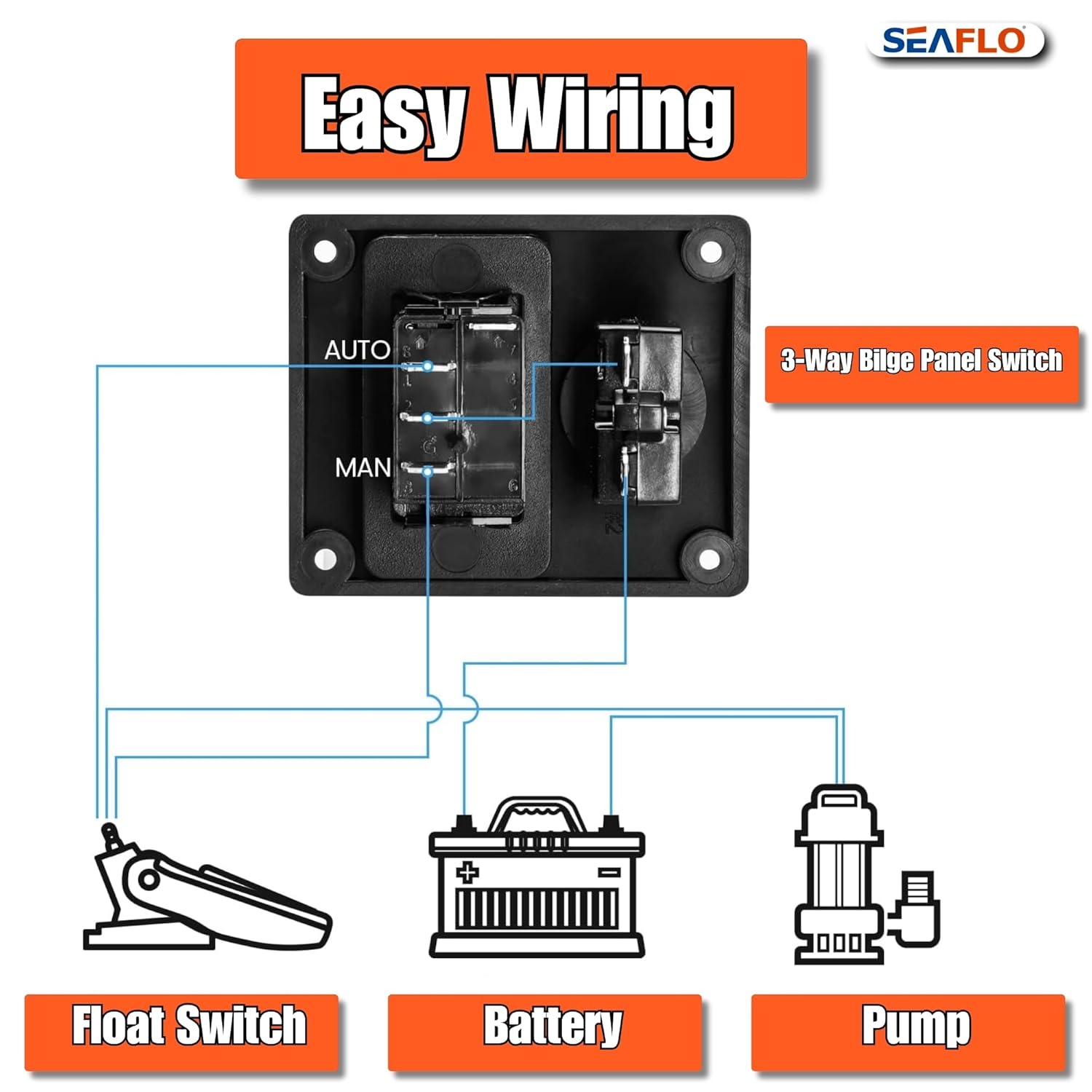 SEAFLO 3-Way Bilge Pump Switch Panel - Automatic, Off, Manual | 12V/24V with 15A Circuit Breaker