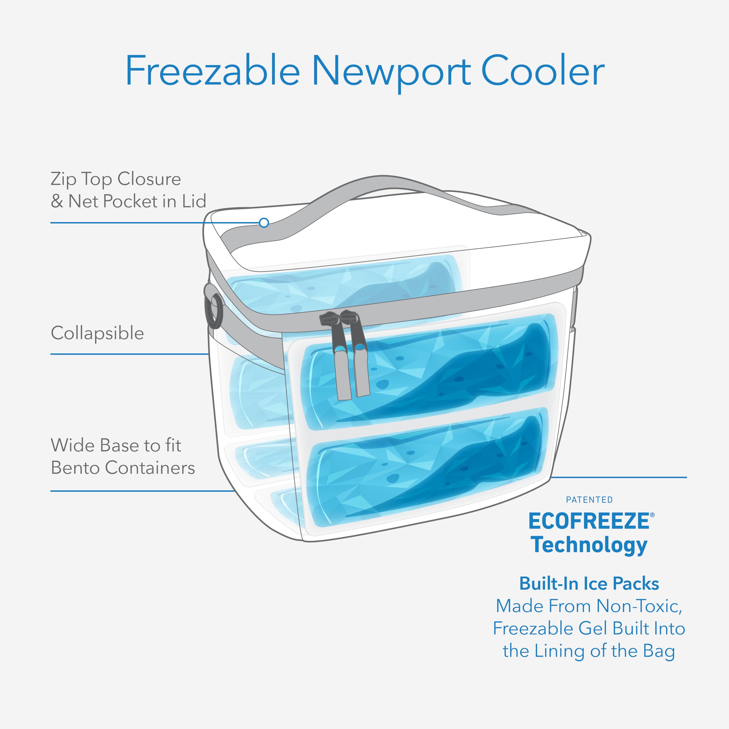 PackIt Freezable Newport Cooler, Black, Collapsible, Reusable, Built with EcoFreeze Technology, Wide Top Opening, Double Zip Closure, with Adjustable & Removable Shoulder Straps for Easy Carrying
