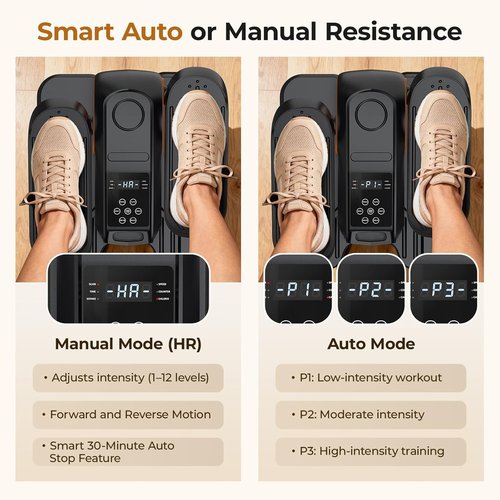 HTM Under Desk Elliptical Machine - Portable Electric Exerciser for Seniors | 12 Speeds with Remote Control