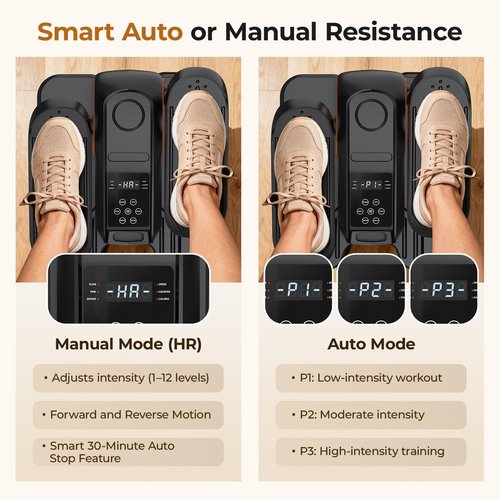 HTM Under Desk Elliptical Machine - Electric Elliptical Exerciser for Seniors, Pedal Exerciser 12 Speeds Portable Seated Pedal Exerciser with Remote Control Home Workout Exercise Equipment