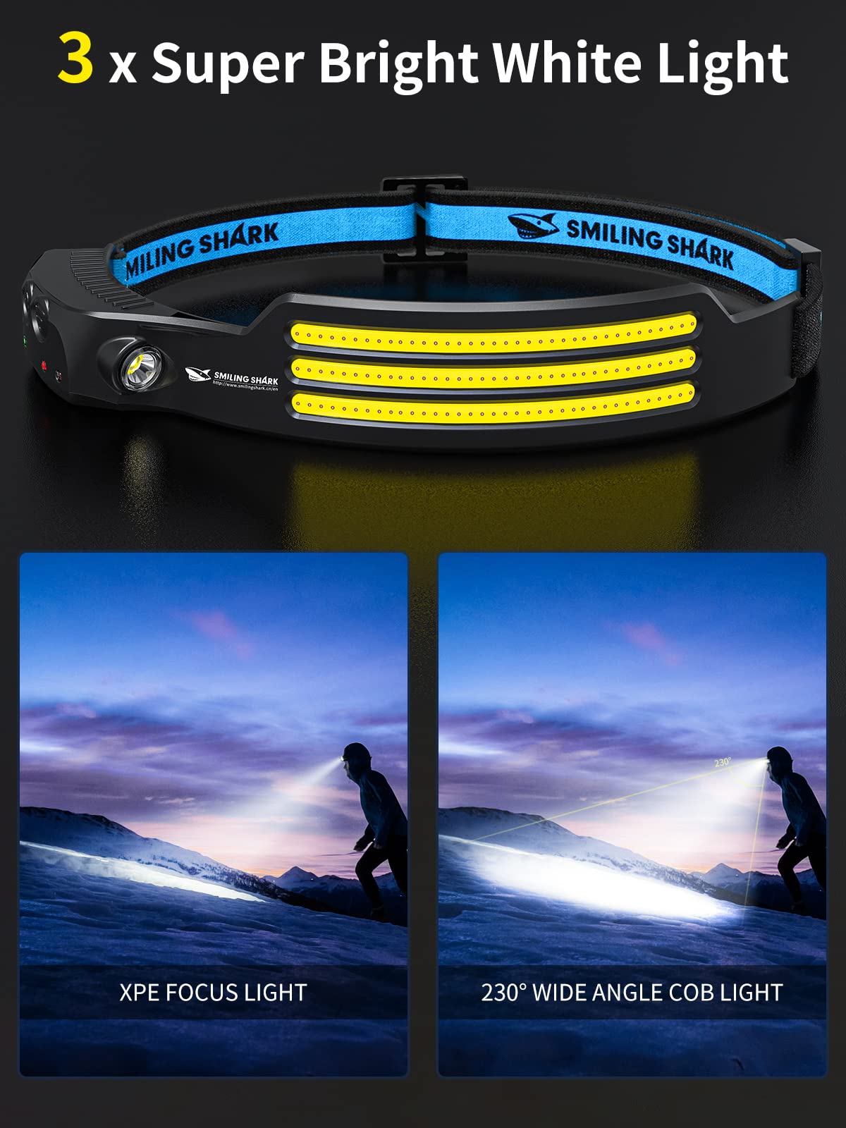 Smiling Shark LED Headlamp, 230°Wide Angle 3*White Light 2 Pack the Brightest Head Lamp Rechargeable Waterproof Headlight for Camping Hiking Outdoor, Head-Lamp-LED-Frontale-Light