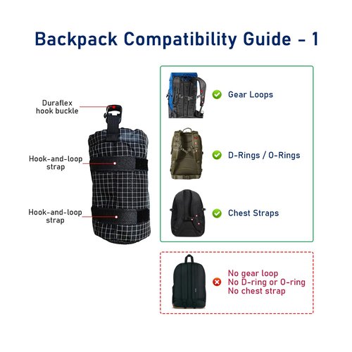 FIOTCEL Ultralight Water Bottle Holder for Backpack Straps - Fits 8-24oz Bottles | Hands-Free Hydration Pouch for Hiking, Running & Outdoor Activities (Orange - 1 Pack)