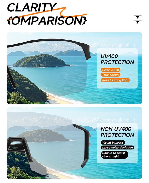 CNLO sports sunglasses lightweight TR90 frame women driving fishing foldable color changing sunglasses UV400 protection(Black Frame White To Gray)