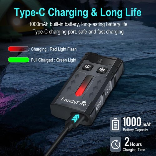 FandyFire 1100 Lumen Small EDC Keychain Flashlight with Green Light - Rechargeable RGB LED Clip on Flashlight, Multi-Functional and Magnetic Tail Suitable for Outdoor Emergency Gear