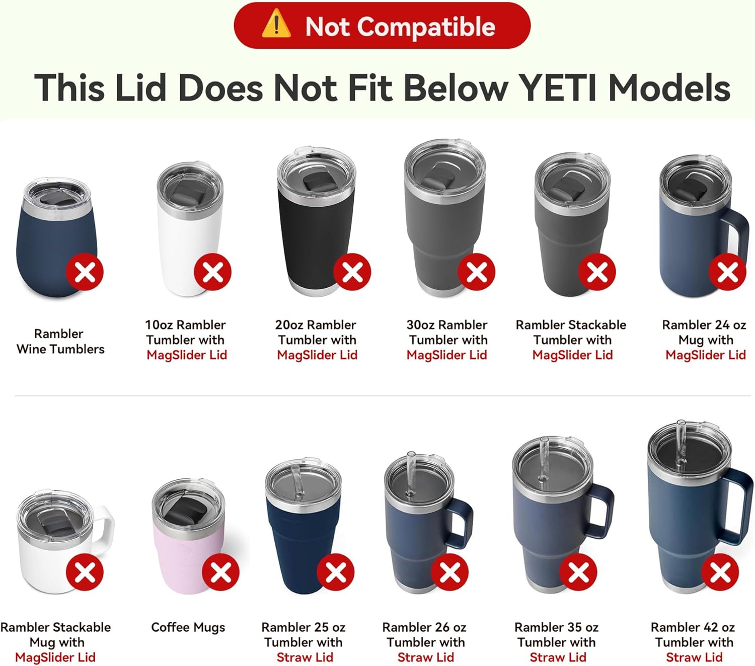 YETI 30 oz Stronghold Lid - 100% Leak-Proof Replacement for Rambler Travel Mug | Tumbler Screw Top