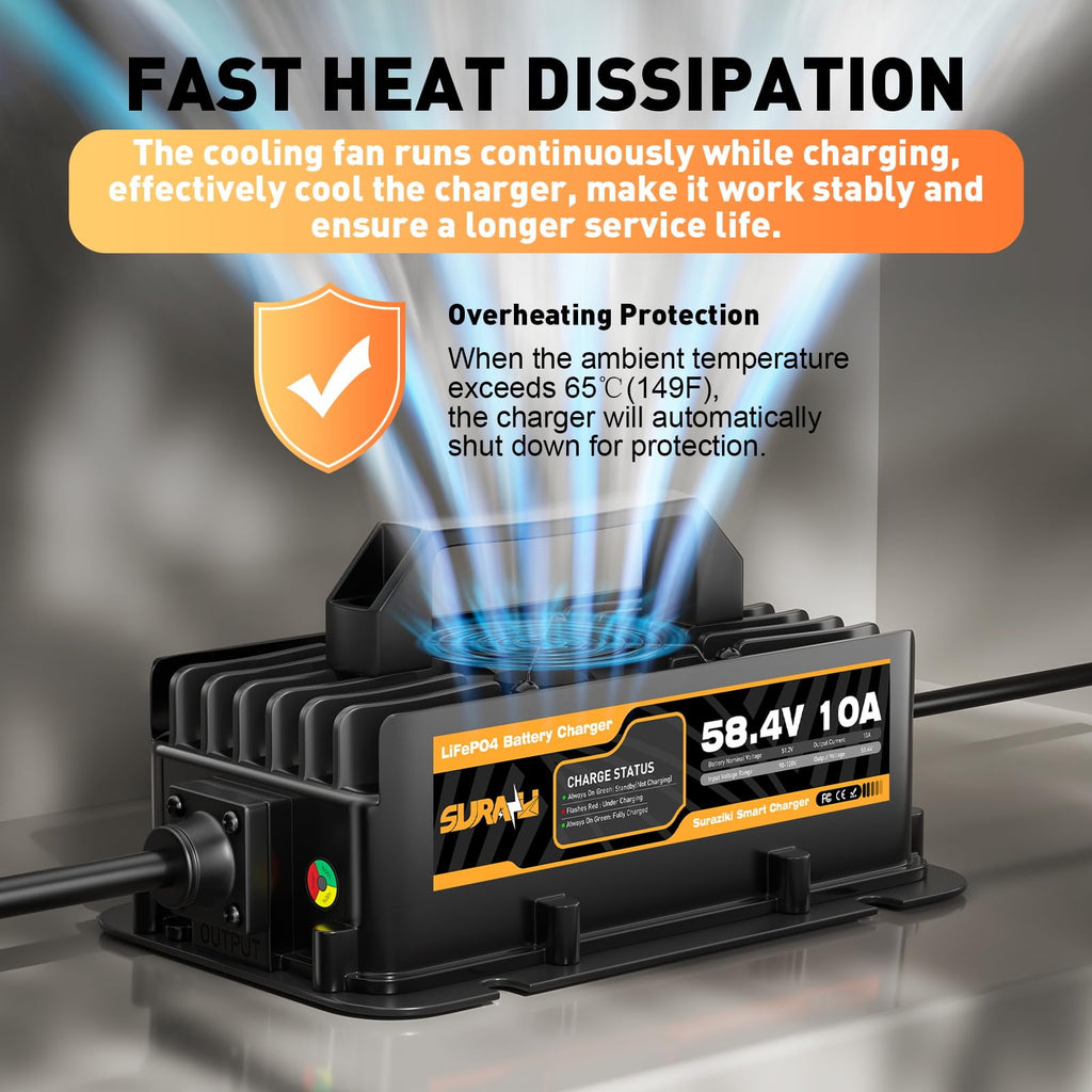 Suraziki 48Volt 10Amp Lithium Golf Cart Battery Charger-58.4V Onboard Battery Charger for 51.2V 16S LiFePO4 Battery with Ring Terminals Plug