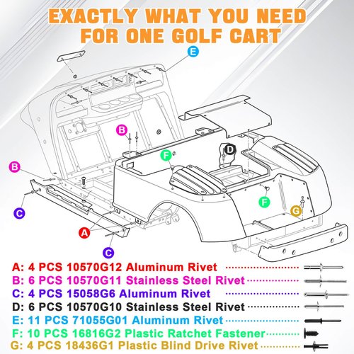 Complete Body Rivet Kit Fit for EZGO TXT Golf Cart Gas/Electric 1995+, with 10 X-Mas Fastener Tree Rivets