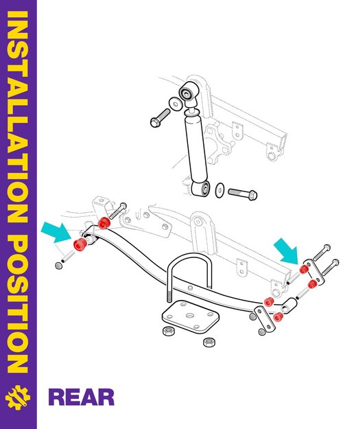 HOWBOW Ezgo RXV Front and Rear Bushing Kit with Screw Nuts, Golf Cart Front A ARM & Rear Leaf Spring Shackles Polyurethane Bushings and Sleeves for 2008-Up EZGO RXV Electric and Gas GolfCart Replace