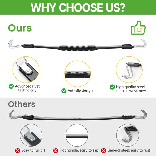10L0L Golf Cart Battery Lifting Strap, Universal Golf Cart Deep Cell Batteries Carrier Strap for Trojan Battery, Fit for Yamaha, Club Car and EZGO (1 Piece)