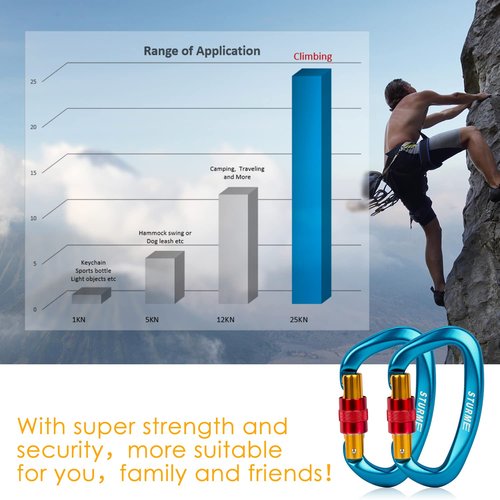 STURME UIAA Certified Climbing Carabiner Clips, 2 Pack 25KN(5623lbs) Screwgate Locking Carabiner Heavy Duty Caribeener Clips, Large Carabiner D Ring for Rock Climbing & Mountaineering