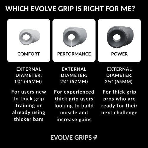 Evolve Grips - Ergonomic Thick Grips | Size: Comfort (Small) with 1.75 Inch Outer Diameter
