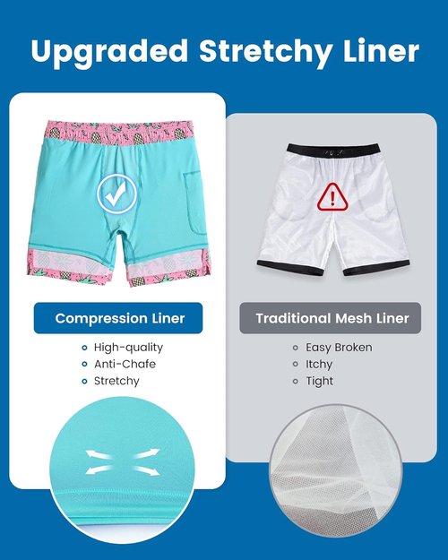 Maamgic Men's Swim Trunks - 2 in 1 Board Shorts with 7-Inch Inseam | Quick-Dry Swim Suits