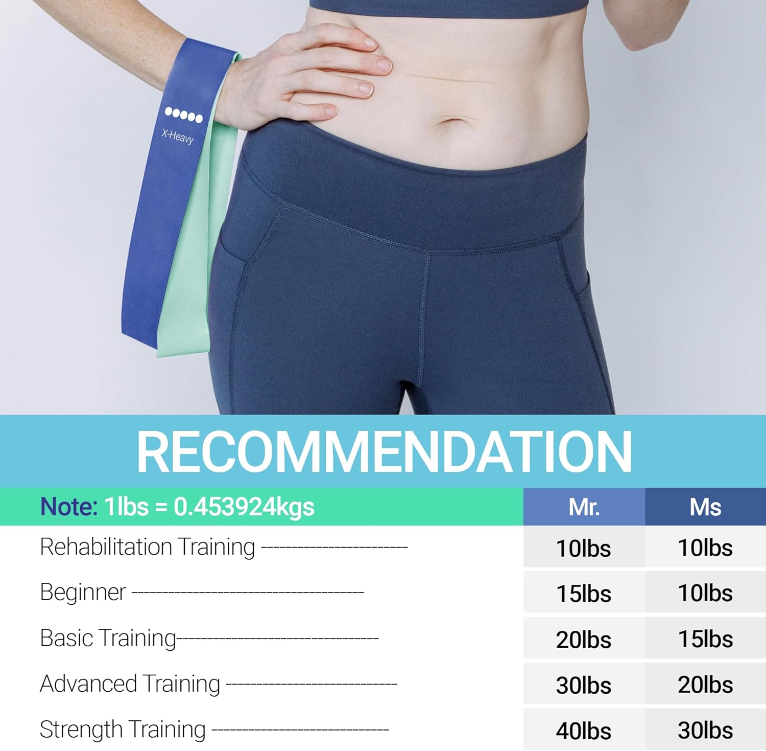 TechStone Resistance Bands Set - 5-Level Loop Exercise Bands for Home Gym & Yoga | Includes Carry Bag