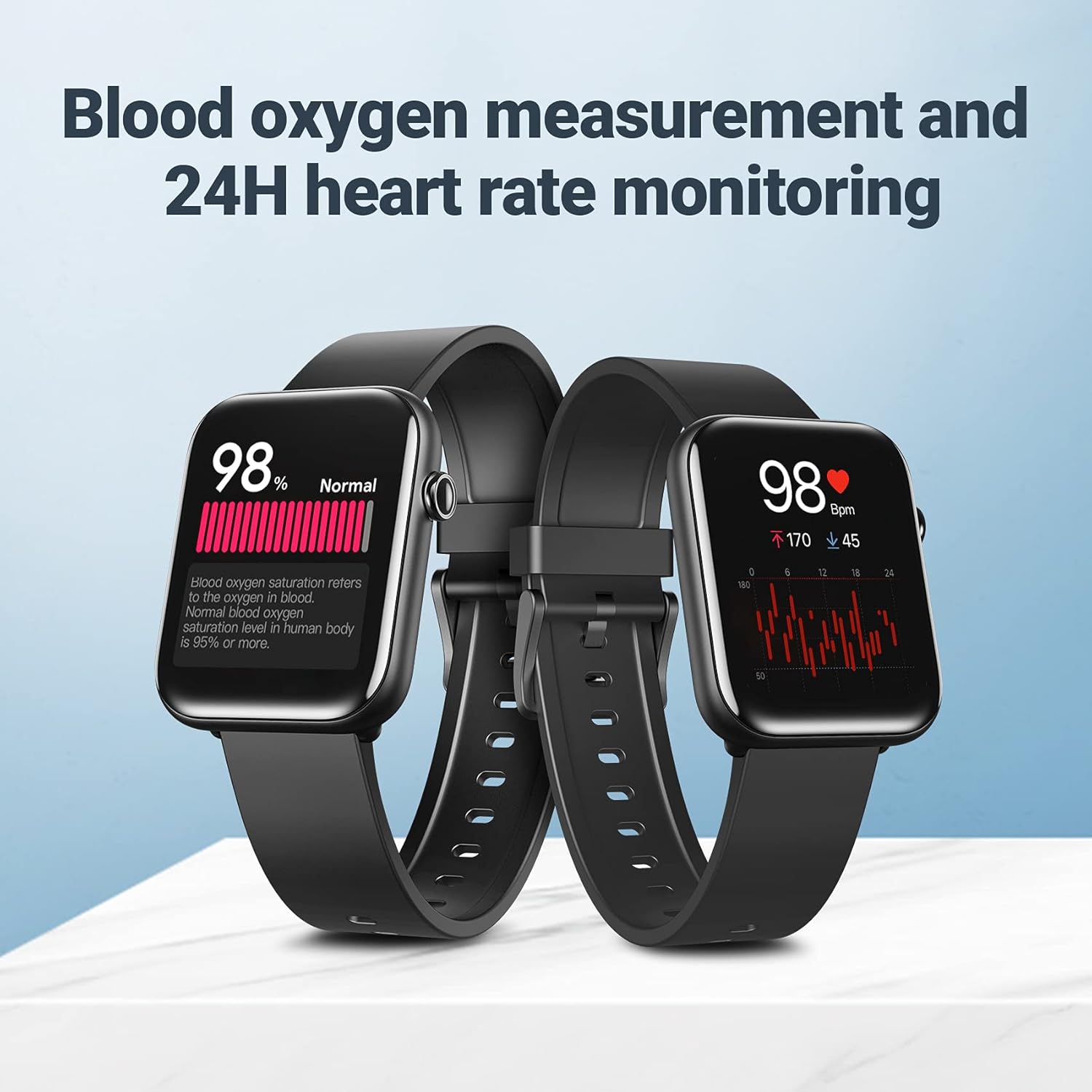 Ticwatch GTH Smartwatch - 24-Hour Skin Temperature & Heart Rate Monitoring | 5ATM Water Resistant, 10-Day Battery Life