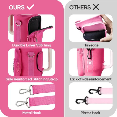 Linmaya Water Bottle Carrier Bag - Neoprene Cross-Body Bag for Stanley Cup 40/30oz with Phone Holder & Adjustable Straps