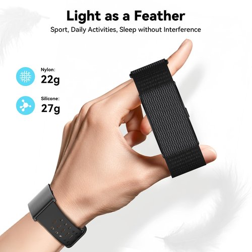 iSo Tech Smart Bracelet for Men Women, Activity Health Fitness Trackers with 60-Day Battery Life, 24/7 Continuous Heart Rate Blood Pressure SpO2 HRV Stress Sleep Monitor, 170+ Sports Modes, Sub-Free