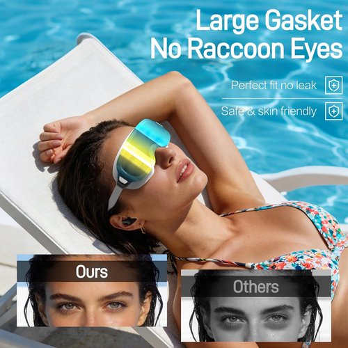 Adult Swim Goggles - Frameless Wide View Anti-Fog UV Protection | 2-Pack for Men, Women & Youth