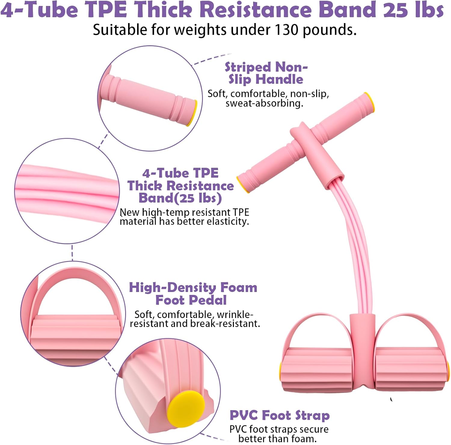 Skiennix Multifunctional Pedal Resistance Band - Heavy-Duty TPE Tubes for Full Body Workouts | 4/6/8 Tubes