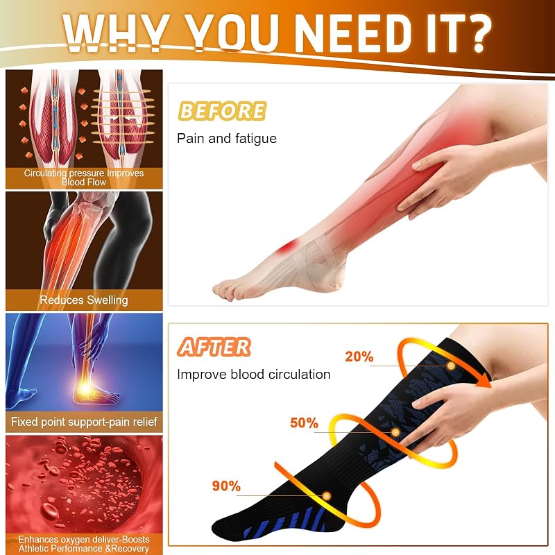 Compression Socks for Women & Men 20-30mmHg Knee High 6 Pairs Multi Stripe 02+Large-X-Large