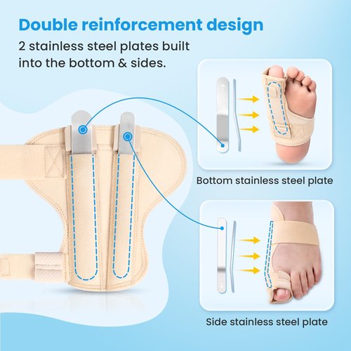 Big Toe Splint for Women & Men, Broken Big Toe Support Brace for Fracture Fixation,Sports Sprains,Injuries, Adjustable Big Toe Protector with 2 Stainless Steel Plates for Day & Night - Right（Beige）