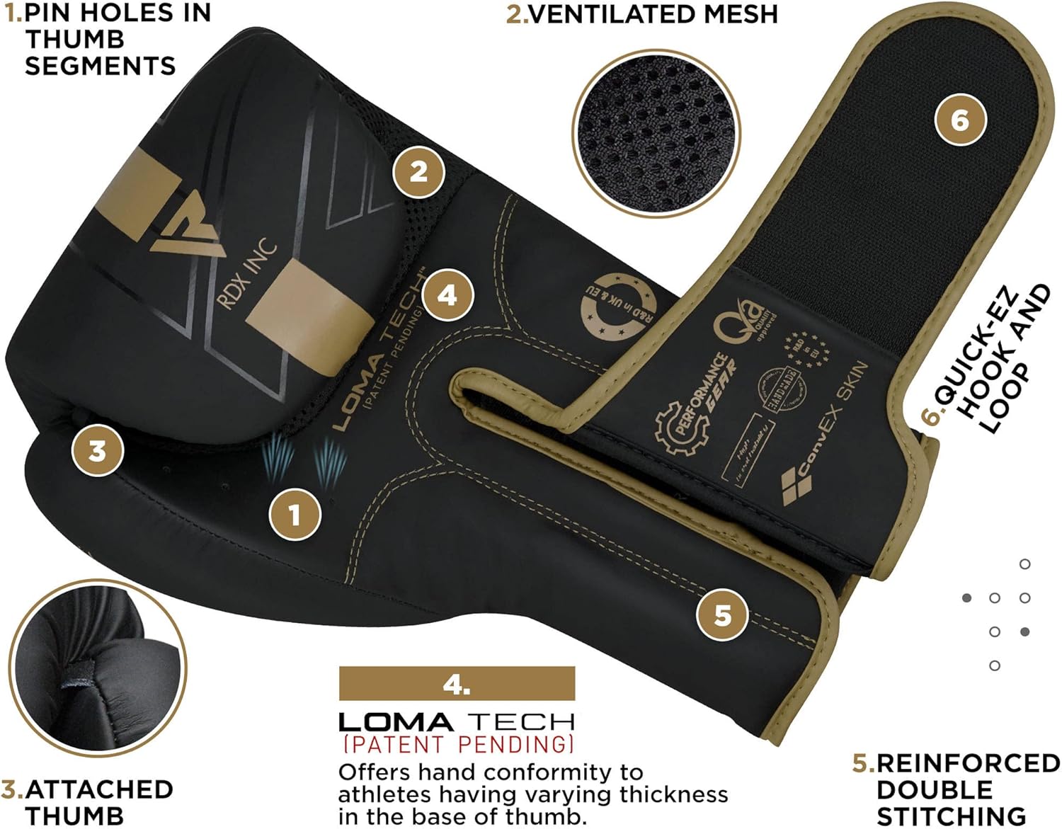 RDX Boxing Gloves - Pro Training & Sparring Gear | Maya Hide Leather, Ventilated Palm, 8-18 Oz Sizes