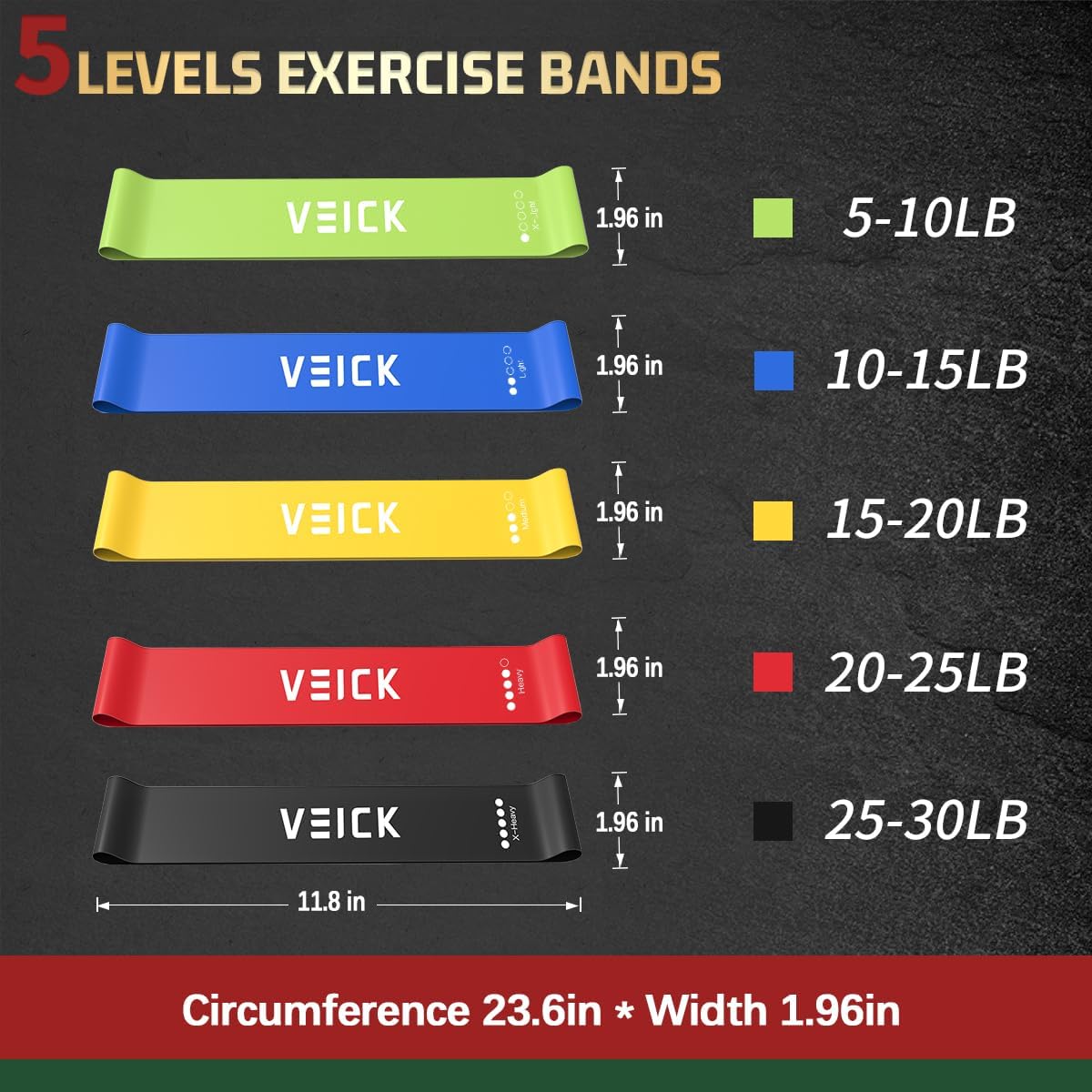VEICK Resistance Loop Exercise Bands - Set of 5 Elastic Workout Bands for Home Fitness & Strength Training