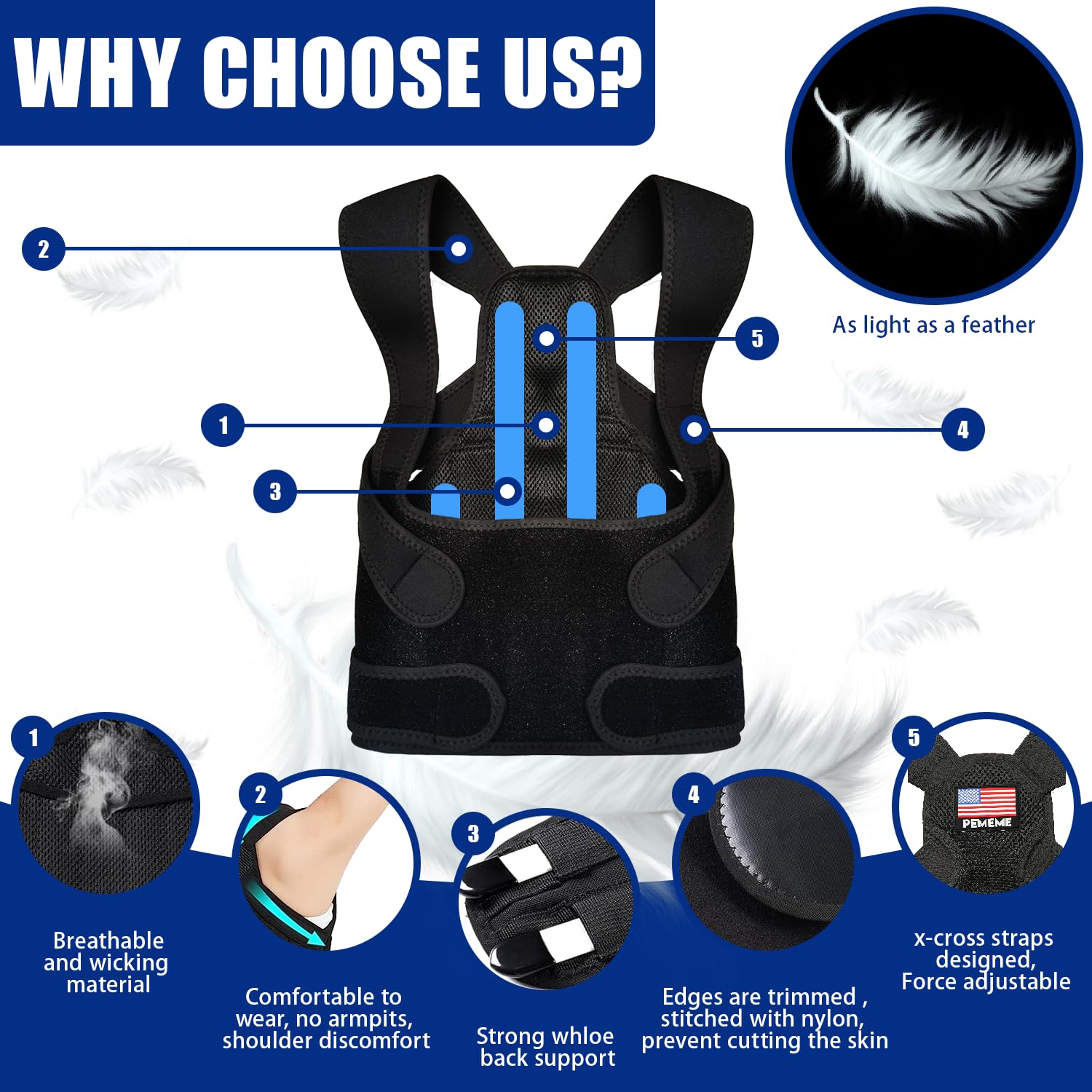 Skiennix Posture Corrector - Adjustable Back Brace for Pain Relief & Lumbar Support | Black, Large