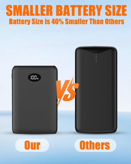 7.4V2A 10000mAh Battery Pack for Heated Vest Jacket Coat Pants and Heating Underwear, Heated Clothing Replacement Battery Pack