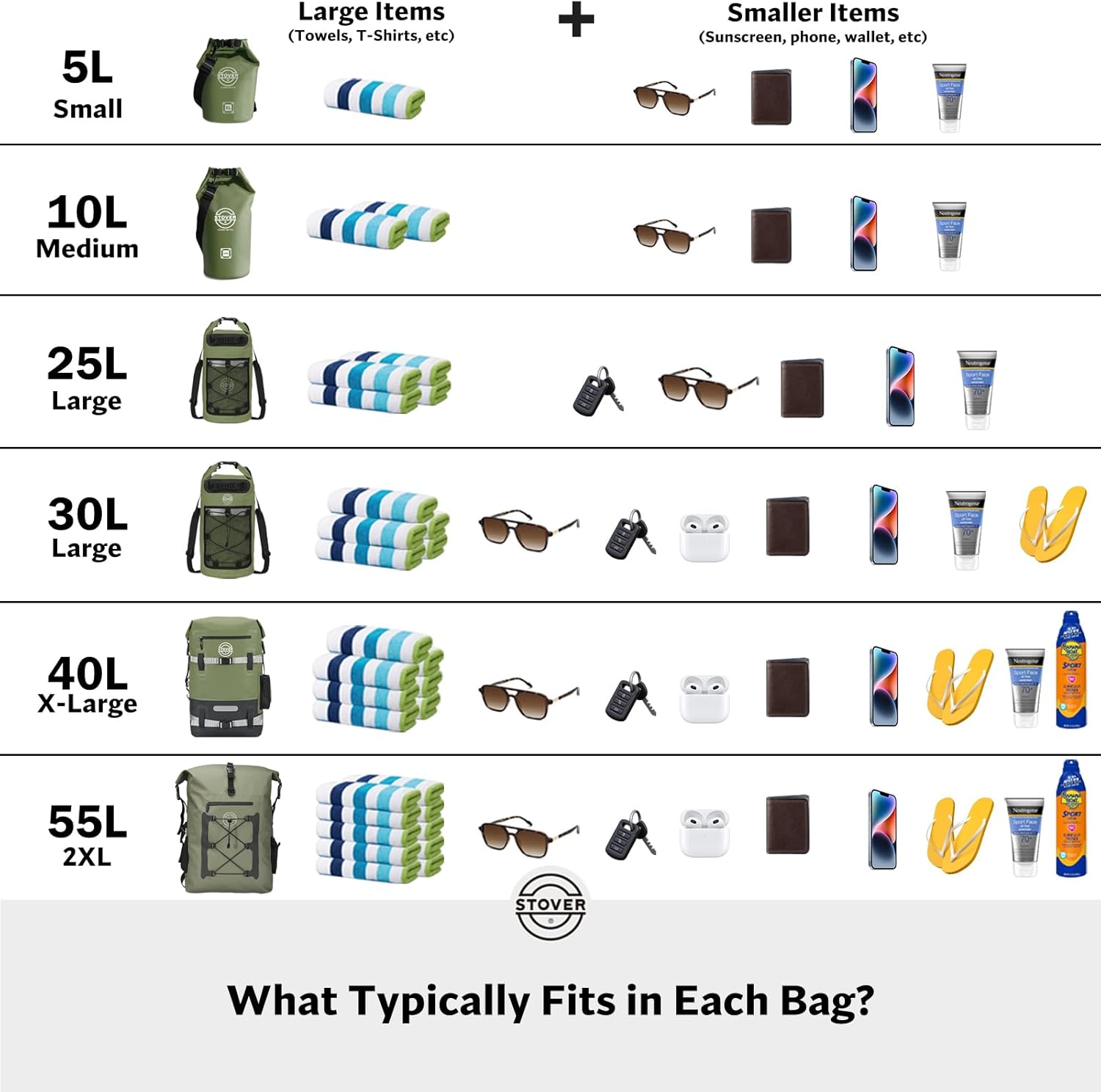 STOVER Waterproof Dry Bag | Roll-Top Backpack with Phone Case for Kayaking, Hiking & Camping - 5L to 55L