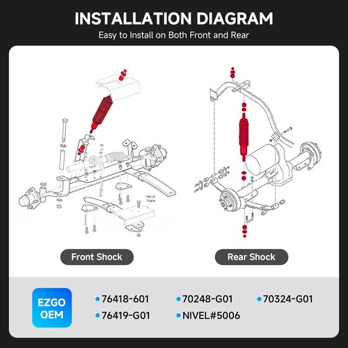 Upgraded Golf Cart Shocks for EZGO TXT, Front and Rear Heavy Duty Shock Absorbers for EZGO TXT & Medalist 1994+ Gas & Electric, Coil Spring Shocks, Replaces OEM 76418-G01, 70248-G01, 76419-G01, 2 Pcs