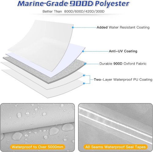 1400D Center Console Boat Cover - Waterproof Marine Canvas with Hurricane Proof System | Fits 17-19ft Boats, Gray