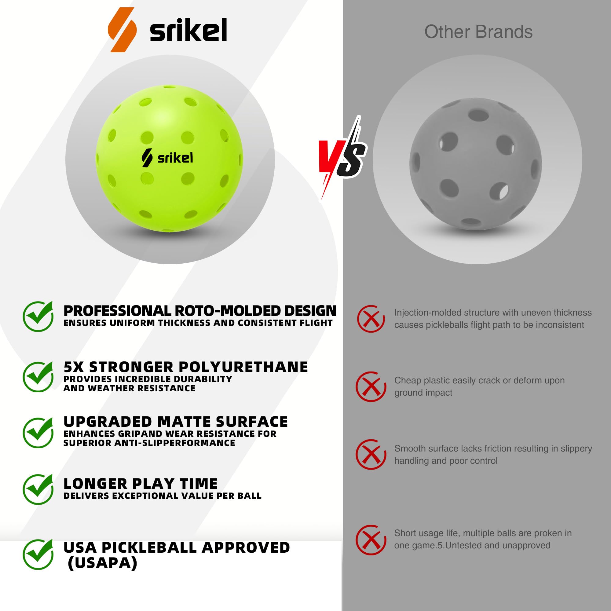 Srikel Outdoor Pickleballs - USAPA Approved Pickleball Balls, Seamless Roto-Molded Design for Durability, 12 Pack Green, Crack-Resistant 40-Hole Pickle Balls for Beginner Intermediate Pro Player