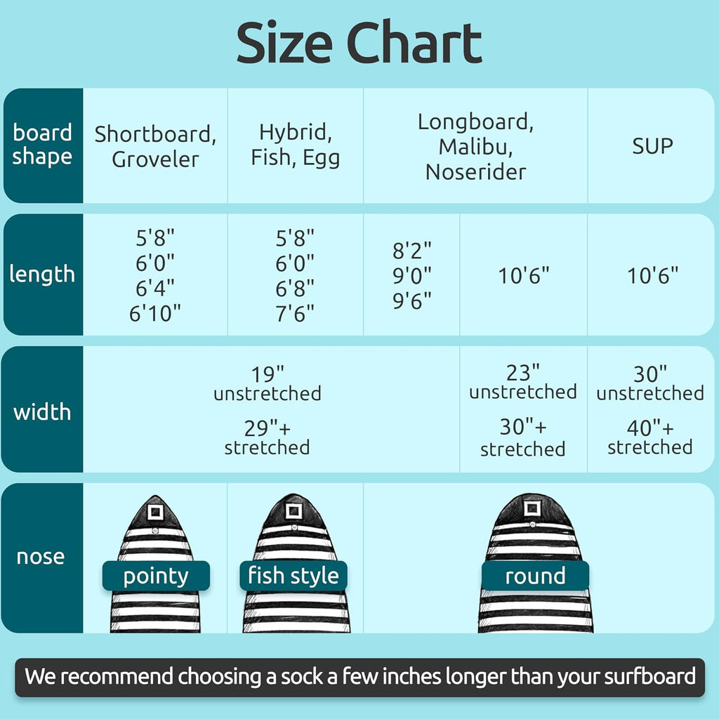 Surf Squared Surfboard Sock Cover - Lightweight Protective Bag for Shortboard & Longboard | Surfing Accessories