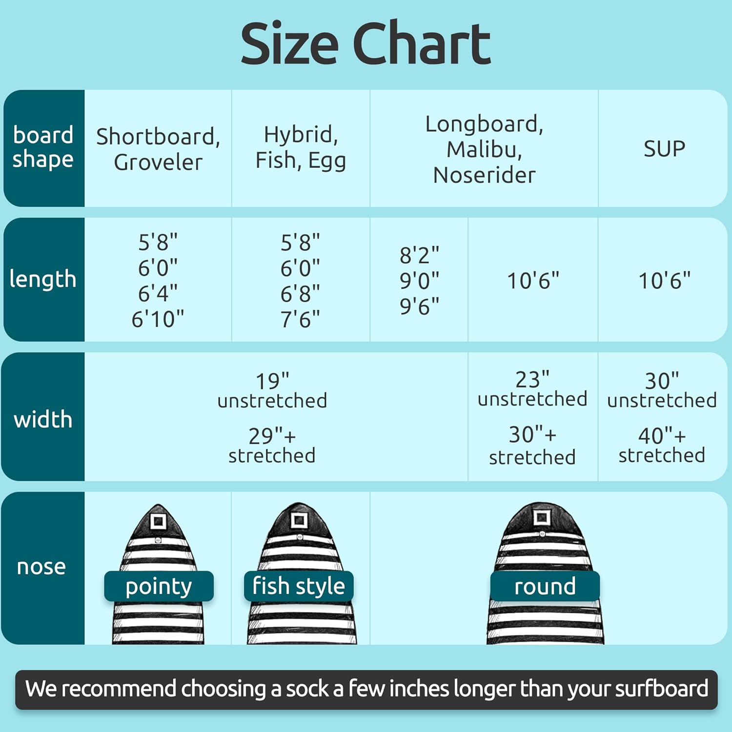 Surf Squared Surfboard Sock Cover - Lightweight Protective Bag for Shortboard & Longboard | Surfing Accessories