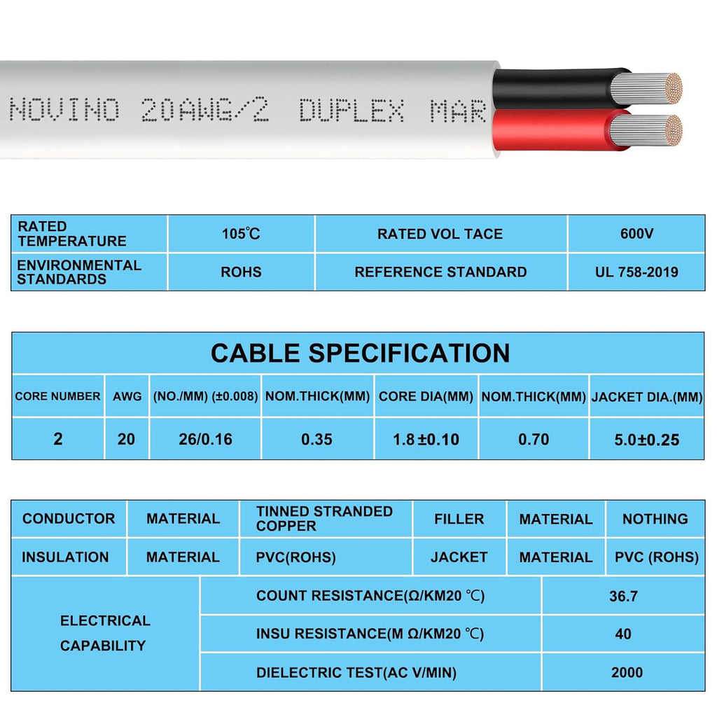 20 Gauge Marine Wire - Duplex Marine Grade Tinned Copper Cable | 100ft Oxygen-Free Insulated Red & Black