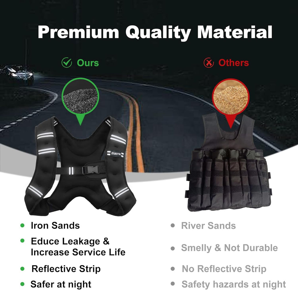 Skiennix Weighted Vest - Adjustable 6lb to 30lb | Reflective Stripe for Enhanced Safety in Workouts